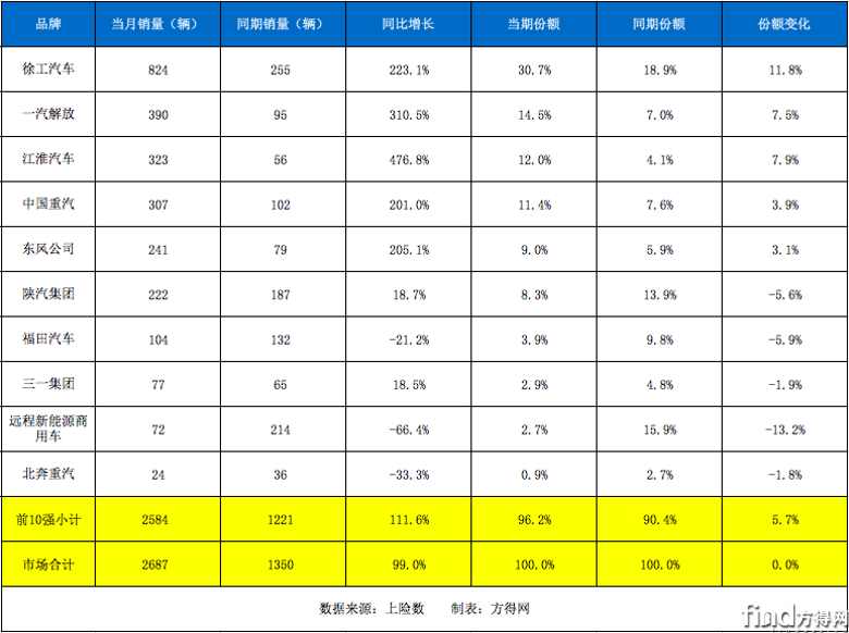 屏幕快照 2024-11-13 下午1