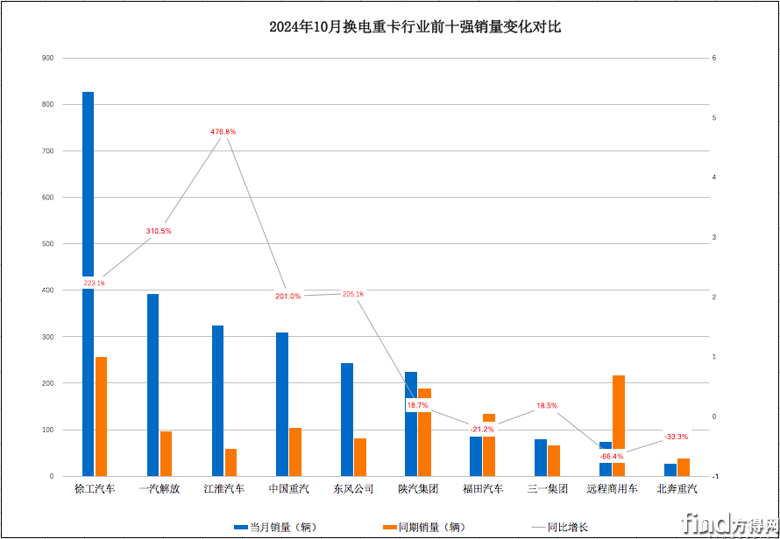 屏幕快照 2024-11-13 下午1