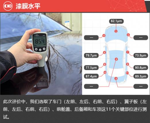 2024款蔚來EC7新車商品性評價