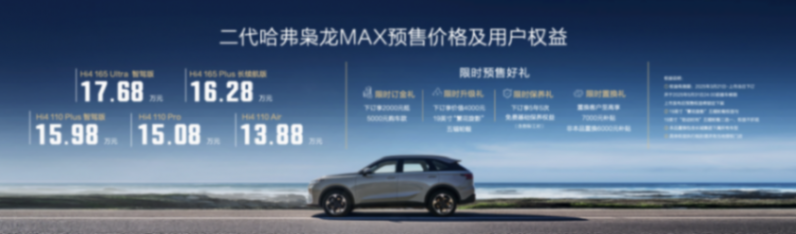 全系Hi4四驅、高階智駕上車！二代哈弗梟龍Max開啟預售